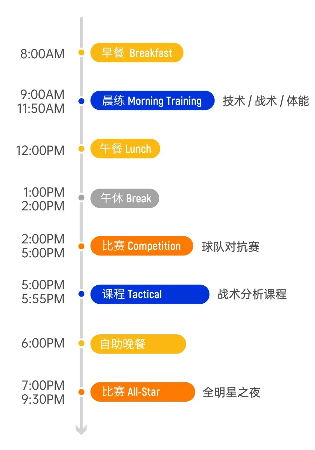 篮球小学生基本功训练教学反思总结_1